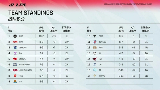 上海将举办全球首场DOTA2交响音乐会引发玩家热潮